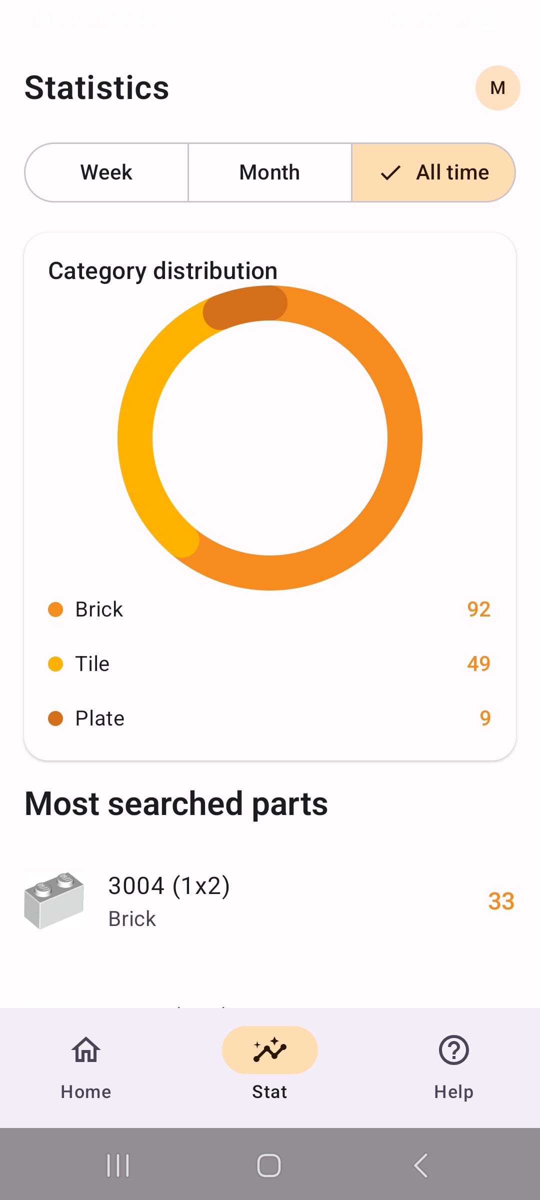 Track Your Statistics on Android